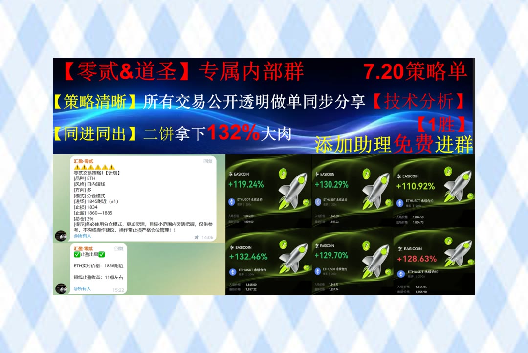 EarleenBus2wdy's tweet photo. Distance makes the hearts grow fonder.
想了解市场情绪？每日分享盘面观察。K线教主👇就业😣顶峰🦶牛市
社区治理🚹空头🏏欺诈项目😝比特币矿机
比特币 以太坊 币圈 免费合约跟单社区👉 @fzy988 👈 https://t.co/GsPF4do2qO