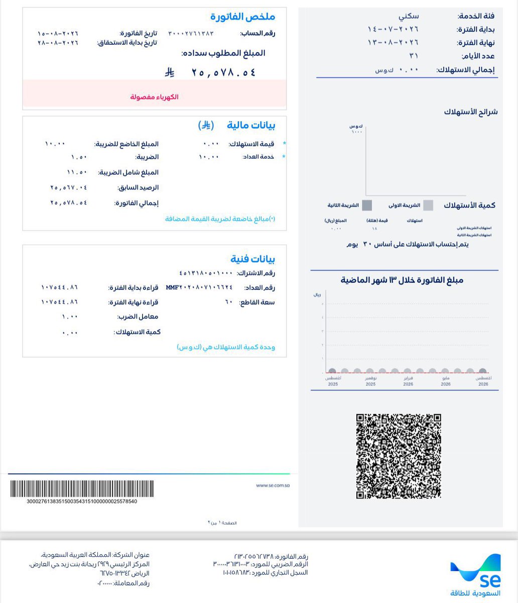 youyouuulo's tweet photo. @smzd2050 📛حالة خاصة جدا وتحتاج فزعة اهل الخير
فمازلنا بالصيف والحر المبلغ كبير

فاتورة كهرب مفصولة لاسرة دخلهم الوحيد الضمان الاجتماعي تأكدت من الحالة
لم تقبل نظام السداد بالاقساط لان مبلغها كبير

30002761383 المبلغ  25,577.54 ريال

#يوم_الجمعة
#عبدالعزيز_بن_فهد صلي على النبي https://t.co/p9T7qaosqv