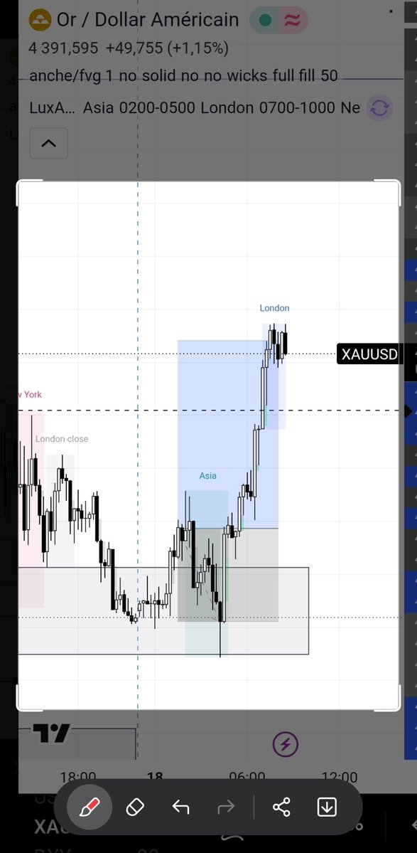 PsychoFFX90's tweet photo. SL XAUUSD-1RR 

@EquityEdgeUK https://t.co/cUi4L82LwB