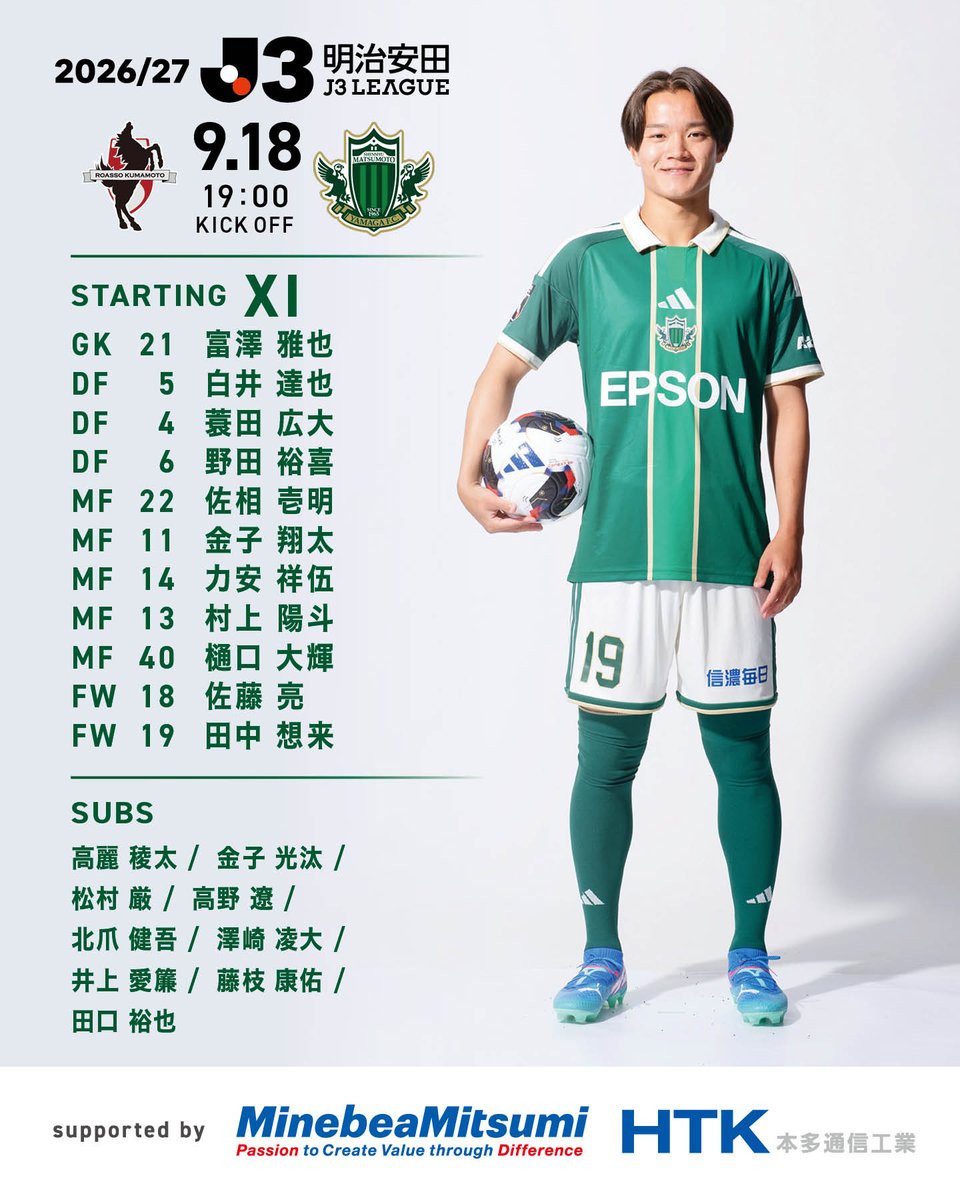 yamagafc's tweet photo. 【9/18🆚熊本】

スタメン発表🔥🟢

🆚ロアッソ熊本
🕖19:00KO
🏟えがおS
📺DAZN

👉試合情報はこちら
https://t.co/2lTJa2ngWM

#yamaga
#onesoul
#サイコウ
#jleague
#熊本松本 https://t.co/4nLNetKRcK
