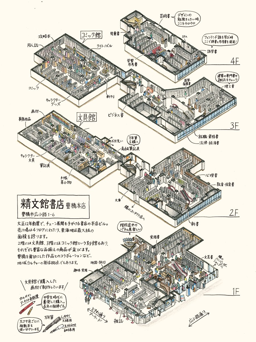 chiakiohtake's tweet photo. ＼描きました／
精文館書店 豊橋本店を描かせていただきました！
4フロアに渡る広大な売り場で、400枚もの参考写真を撮らせていただき制作しました。
小さい頃から通い詰めている大好きな場所なので頑張って描きました🥰
拡大して眺めてお楽しみください◎
@seibunkanhonten https://t.co/RkDhnElmtg