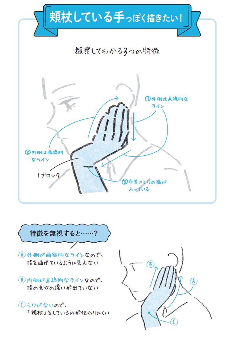 gihyo_hansoku's tweet photo. 「プロみたいな絵を描く方法」は
この本に載っていません⚠️ 

背伸びせず、楽しくはじめられる
「最低限伝わる」イラストの描き方を紹介📘
