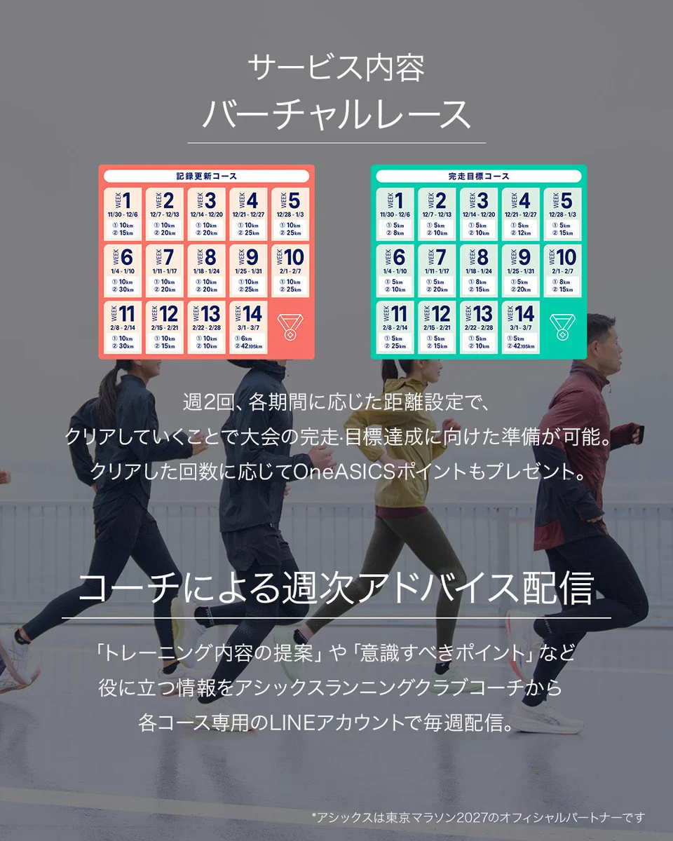 ASICS Running JP on X: 