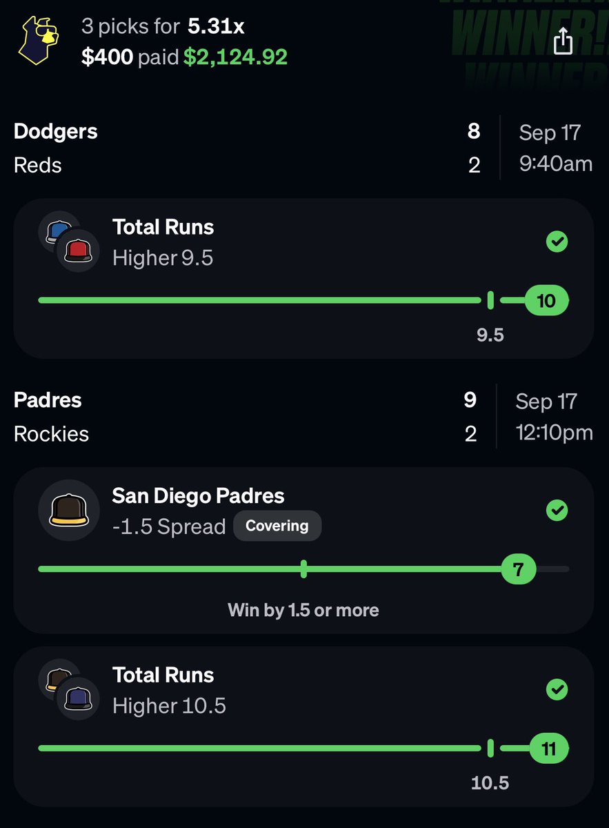 YourFriendKyle_'s tweet photo. Full sweep ✅✅✅✅✅✅✅✅

Not a bad day to be in the Discord.

Gave you guys the 3 man for free, hope you played it.

Code YFK on Underdog for a first time deposit match up to $1,000 in bonus cash!

Sign up to the Discord to start winning with us ⬇️

https://t.co/6cDbAlwhXZ https://t.co/yT35l0aO3h