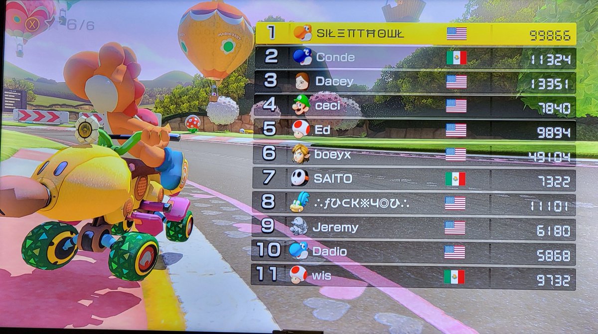 WolfsSpirit78's tweet photo. #Mariokart #MK8D #NintendoSwitch2 #MarioKartWorld 
More fun random races, ggs 🐺🤴☝️🏁🙃🍺😵‍💫😅 https://t.co/xwy1kAY8qD