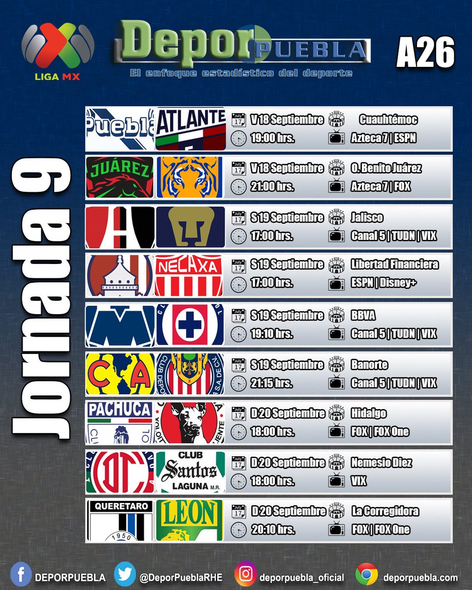 DeporPueblaRHE's tweet photo. 🟢 Liga MX 🔴
Apertura 2026

Jornada 9️⃣

📺 5 partidos por señal abierta.
🖊️ La previa en el X citado https://t.co/yCVoG9LMc3