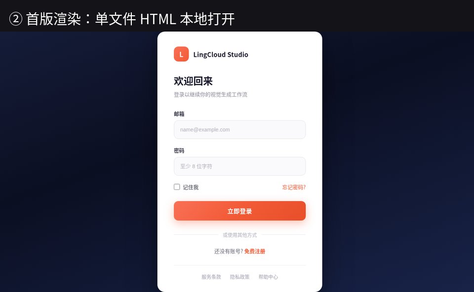 WukongNumber1's tweet photo. 刚拿 Ling-3.0-flash-VL 做了一轮「截图 → 单文件 HTML → 对照 → 圈错 → 再改」。

流程（共 5 张分步图，请按顺序单独看，不要当一张长图滑）：
① 原图输入：登录卡 UI 截图
② 首版渲染：单文件 HTML（禁 React/npm，内联 CSS），本地 file:// 打开再截
③ 圈错标注：品牌区间距 / 灰底输入框 / 按钮投影弱
④ 二版渲染：白底输入框 + 按钮发光加强
⑤ 对照验收：原图 vs 二版并排

体感：第一版「像，但不贴」；第二版输入框和按钮明显更近。视觉闭环靠的是把渲染结果当证据再喂回去。

演示视频：附 ①→⑤ 过程录屏 demo（见视频附件）。

想自己试 VL（OpenRouter，目前免费期）：
https://t.co/wJEmH1RlK7
