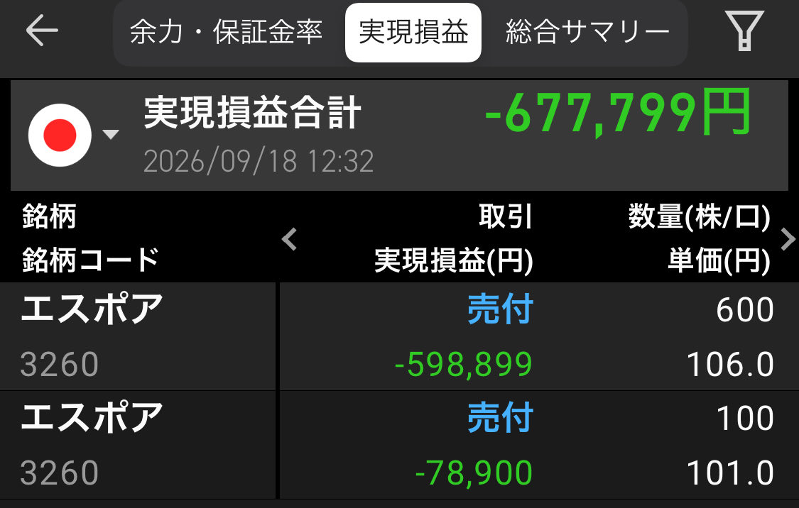 tazVTEyLVsJu8Q's tweet photo. 3260エスポア🚢
今までありがとう
道半ばでしたが、無事下船しました🫡 https://t.co/5a4kQWuaL4