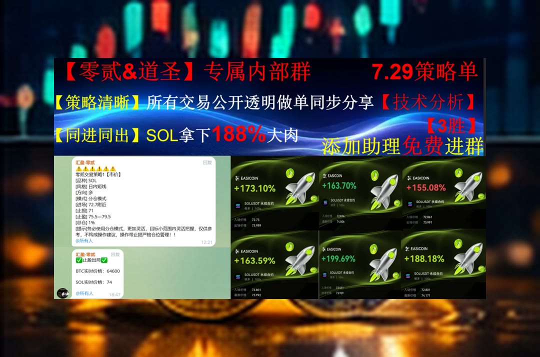 EtheleneMcshny's tweet photo. Take the risk or lose the chance.
合约行情变化迅速？速更策略思路。钱包👛跨链😧马丁策略😪交易
联盟链🌳数据同步💨链节点🤪莱特币
比特币 以太坊 币圈 免费合约跟单社区👉 @fzy988 👈 https://t.co/aVWnuHLKDf