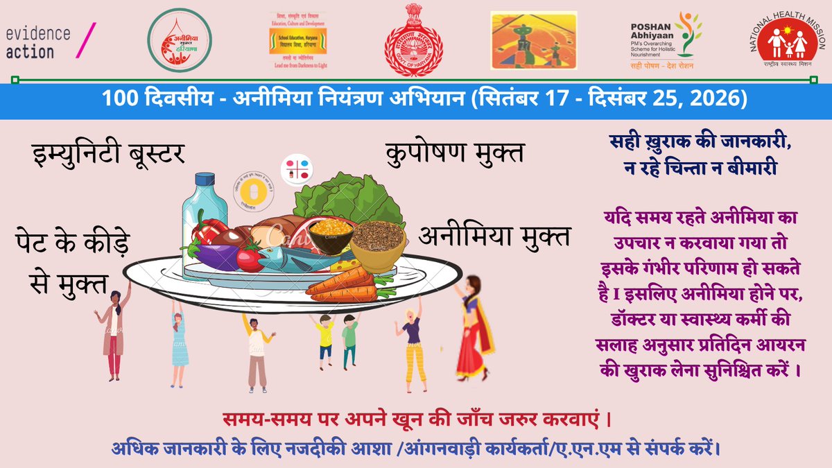 NHMHRY's tweet photo. #IFASupplementation
हरियाणा राज्य में, अनीमिया तथा कुपोषण को मिटाने के लिए 100 दिनों के लिए अनीमिया नियंत्रण अभियान का आयोजन किया जा रहा है।
आइये हम सब मिलकर इस अभियान को आगे बढ़ाते हुए इसे सफल बनाये।
#AnemiaMuktHaryana #SolidBodySmartMind #IronKiShakti #HealthforAll #NHMHaryana https://t.co/Zn2xVdMx7T