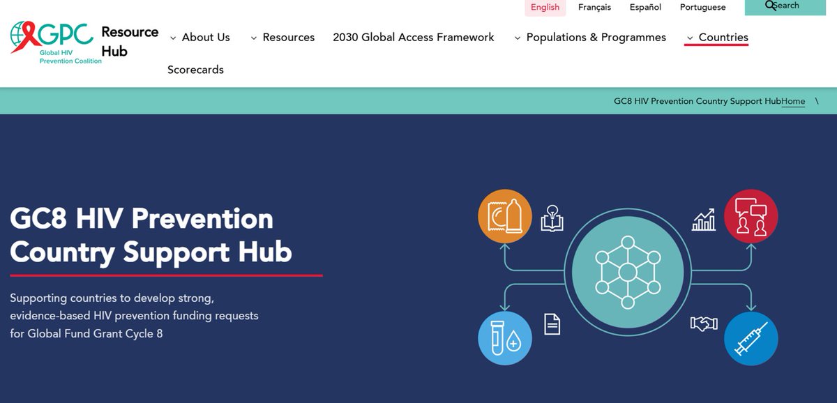 GPCoalitionplus's tweet photo. Visit the @GPCoalition GC8 HIV Prevention Country Support Hub for the latest resources to inform the development of funding requests.

See link👉 https://t.co/DCpKrVkoAl https://t.co/m5nonyGKY4