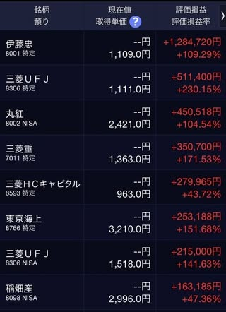 OfMinemusic's tweet photo. 最近の日本株の含み益をまとめてみた📈
伊藤忠　＋128.4万円
三菱UFJ　＋51.1万円
丸紅　＋45.1万円
三菱重工　＋35.1万円
三菱HCキャピタル　＋28.0万円
東京海上　＋25.3万円
三菱UFJ（NISA）＋21.5万円
稲畑産業　＋16.3万円
気づけば、含み益は約250万円に💰 https://t.co/Jvctu9wZNb