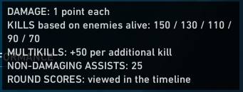 bulletproofvlr's tweet photo. @nafehVLR what the larp is that article, assists have counted towards combat score for a very long time, not just kills and damage https://t.co/7gcj5pm2WB
