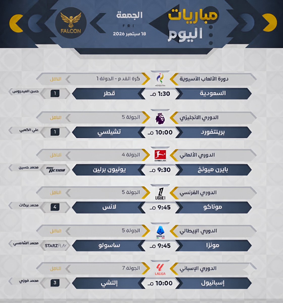 FALCONPRO1O's tweet photo. #مباريات_اليوم | الجمعة 18 سبتمبر 

⏰المواعيد
📺القنوات الناقلة
🎙️المعلقين

📦 *احجز اشتراكك الآن قبل الضغط*👇
https://t.co/KqzGiwcohk
الدعم الفني📲
https://t.co/XMXzoZFr3Y https://t.co/KBeZDdsZid