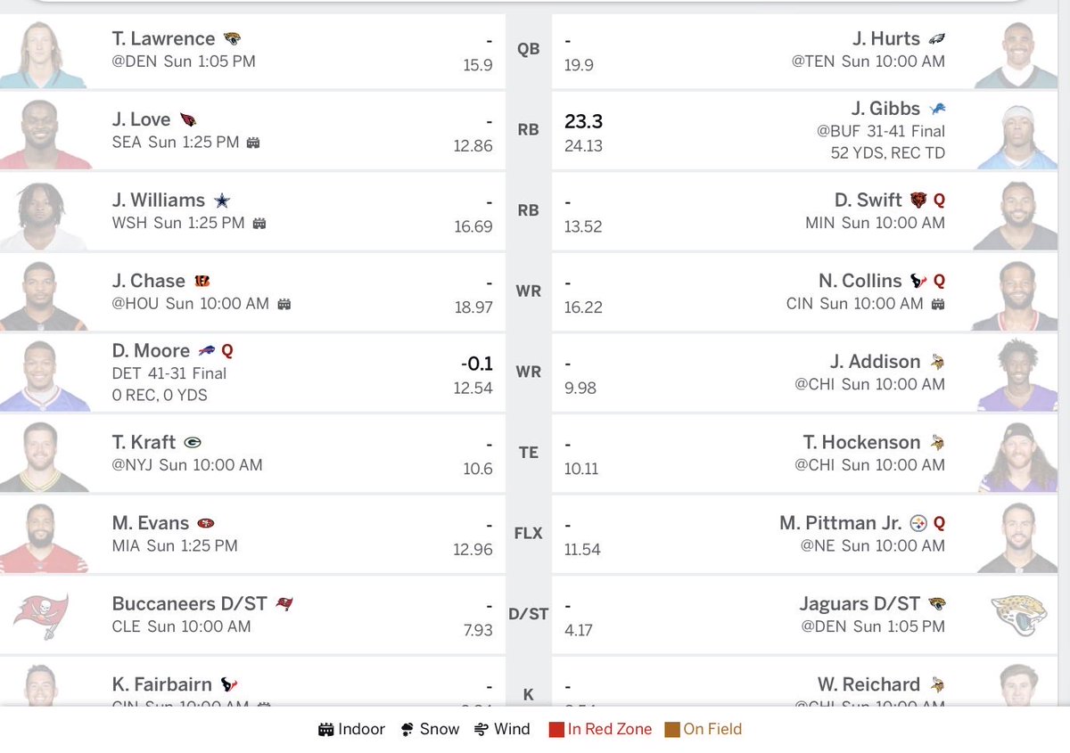 homie_2cent's tweet photo. @NotKubilan @hoodiemuIe This is me this week 😭😭. You have amon ra to offset some of the dj moore bs. He was out there just blocking. And Allen kept targeting Shakir. https://t.co/mch7mZusBa