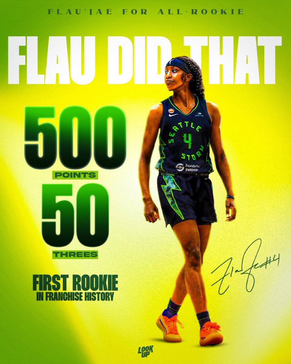 Cover3Seattle's tweet photo. Flau'jae Johnson is the FIRST ROOKIE IN FRANCHISE HISTORY to record 500 points and 50 threes in a single season! #LookUp https://t.co/ikL3CO9yhW