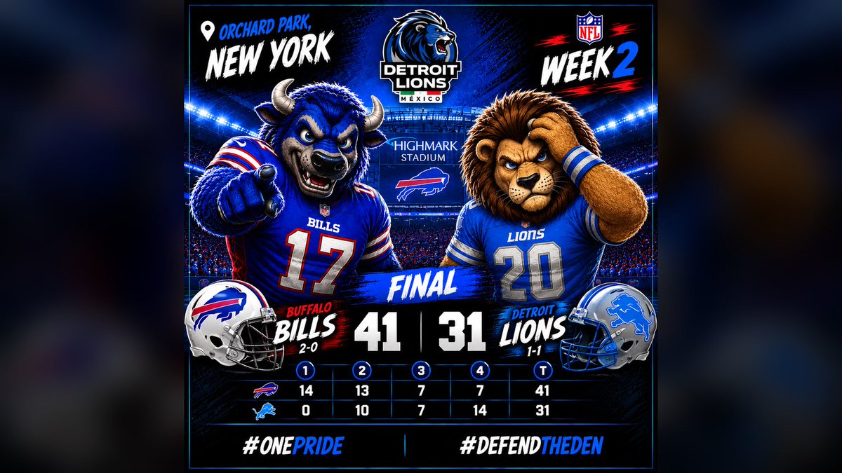 DetroitLionsMex's tweet photo. Un juego de muchos puntos en donde la defensiva tiene que mejorar. La siguiente semana se reciben a los Jets con 11 días para preparar el juego y aprovechar el partido en casa.
#DefendTheDen #OnePride #detroitlions #detroitlionsmexico #NFL #NFLMexico https://t.co/ZUeqpOjeHk