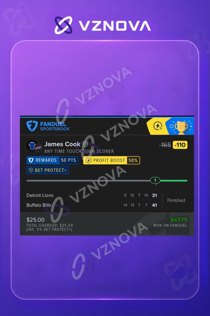 VZNOVA_'s tweet photo. VZNOVA CLEANED UP ON THURSDAY NIGHT 🟣💰

$47.47 total risk → $462.18 returned.

✅ 5-leg combo: $9.97 → $333.33
✅ 4-pick flex: $12.50 → $81.10
✅ James Cook TD: $25 → $47.75

Touchdowns, yards and receptions all cashed. BIG night for VZNOVA 2.6. 🚀

21+ | Gamble responsibly https://t.co/o7dExAmfDe