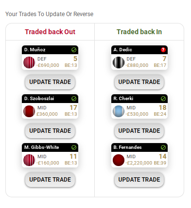 BerlinaVs's tweet photo. Trades for this week. Chasing BEs and pts, as usual.
MGW vs COV is too tempting to pass up.
Shorting Bruno, hopefully he drops $2m+ and I pick him up cheaper when it's time to upgrade Yalcouye.
Timing too good to pass on the opportunity.
#eplsupercoach https://t.co/yh1ba3ksS9