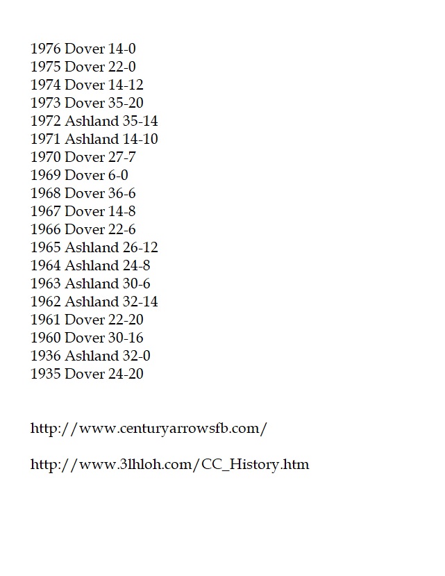 DoverOHFootball's tweet photo. It's been 40 years since we've played a conference football game against @Arrow_Football_ 

GO DOVER! 🌪🏈

#ohiocardinal #ohiocardinalconference https://t.co/POX1lB2On1