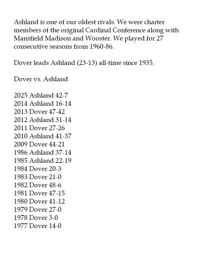 DoverOHFootball's tweet photo. It's been 40 years since we've played a conference football game against @Arrow_Football_ 

GO DOVER! 🌪🏈

#ohiocardinal #ohiocardinalconference https://t.co/POX1lB2On1