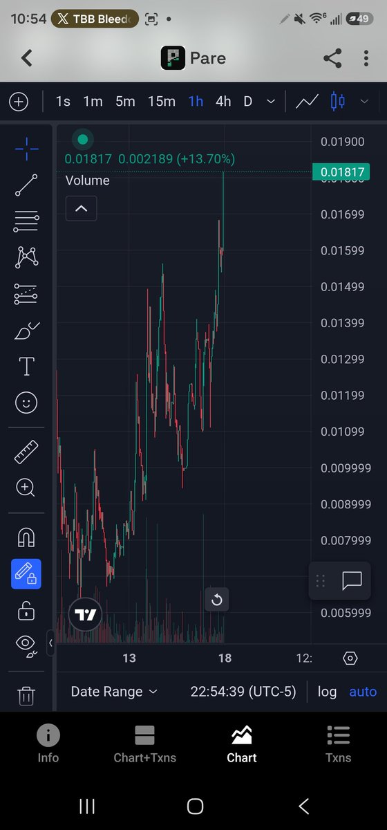 RoyalTisLoyalty's tweet photo. Again......your welcome....$PARE https://t.co/6u57LC6RSj