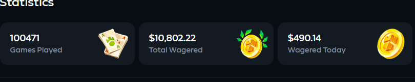 leoftp_'s tweet photo. finally hit 10k wagered under CODE steve @stevewilldoit @kingadukes https://t.co/hLZG3HRsQz