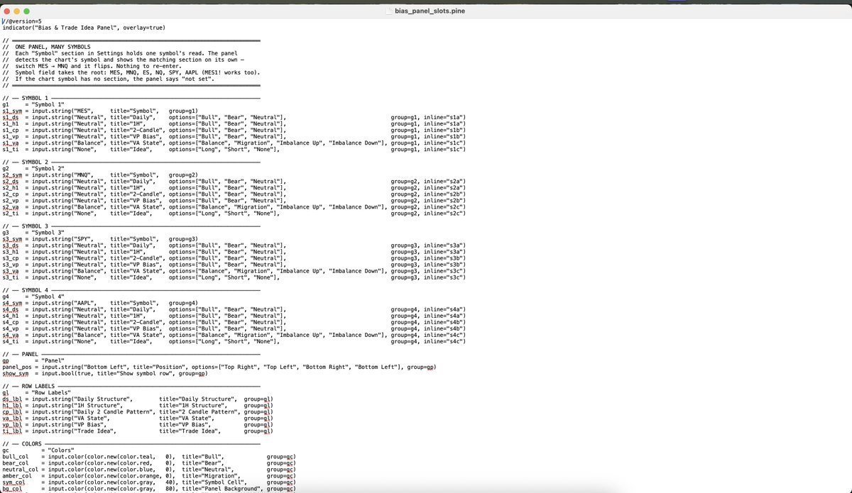 VeyaTrades's tweet photo. TOOL: BIAS & TRADE IDEA PANEL

Built this for myself, sharing it because a few people asked how I keep top-down analysis straight during the day.
━━━━━━━━━━

THE PROBLEM

Running top-down analysis across multiple charts, it's easy to lose track of what you already concluded. Was daily structure actually bullish? What did the 1H say? You get to a level, and you're not sure if you're taking a real setup or just anchoring to price.
━━━━━━━━━━

THE FIX

A panel that sits on the chart. You fill in your own read for:

    Daily Structure
    1H Structure
    Daily 2 Candle Pattern
    VA State
    VP Bias
    Trade Idea

Everything color-codes itself. Bull, bear, neutral.
━━━━━━━━━━

HOW TO USE IT

Add it to your chart, open Settings, and set your read for each symbol you trade with the dropdowns. 

The panel detects which chart you're on and flips to that symbol's read on its own.

Fair warning, it's rough. Pine Script can't save data per symbol, so this is a workaround, not an elegant solution.
━━━━━━━━━━

WHY IT WORKS

When most rows agree, that's your bias at a glance. When they're split, that's your signal to slow down and not force anything. Keeps me honest about what I actually see versus what I want to see.
━━━━━━━━━━

One thing I couldn't crack: Pine Script won't let you drag the panel around like a native drawing tool. You reposition it through Settings instead. If anyone has figured out how to make a table freely movable, I want to know.

Script in the replies. Free, no strings.