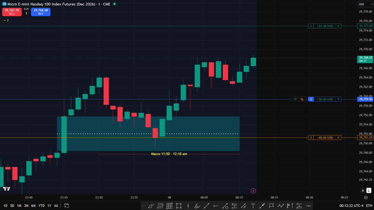 invincible_1997's tweet photo. 18th September 2026 | MNQ
Understand the Bias.
Understand the Time.
Understand the Candle Timing  3 • 6 • 9.

Then wait for price to confirm the idea.
Time tells you when to look. Price tells you when to act. 
Time > Price.

#MNQ #ICT #TimeAndPrice #Nasdaq #FuturesTrading #PriceAction
