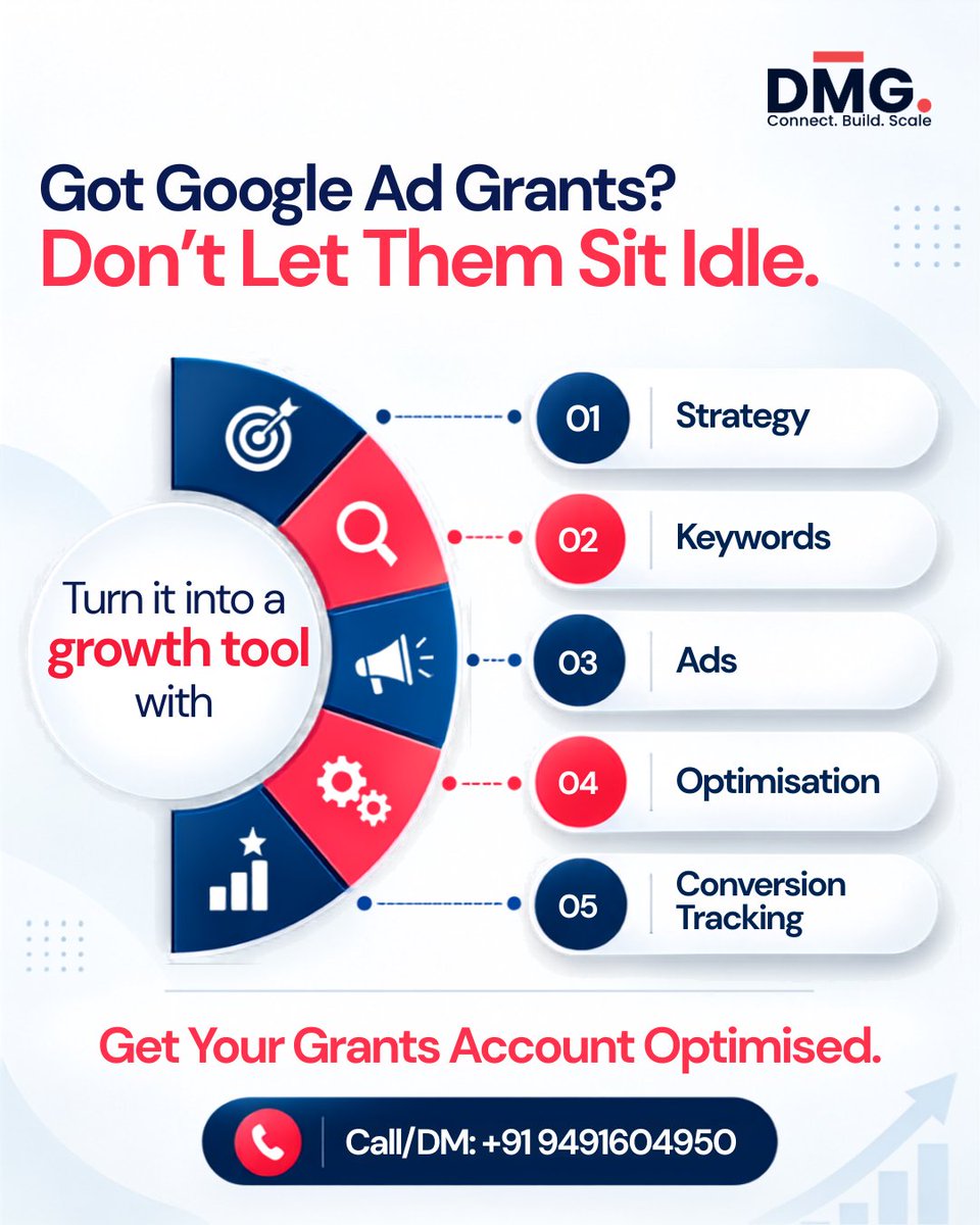 DigitalMar72564's tweet photo. Our digital marketing strategies for NGOs include managing and optimising Google Ad Grants accounts, thereby amplifying outreach and fundraising.

Need help optimising your Grants account?
📞 Call/DM: +91 9491604950

#GoogleAdGrants #GoogleForNonprofits #NGOMarketing https://t.co/on1PCAn0eL