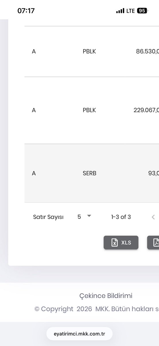 galatalawyerr's tweet photo. @KeremSerindere1 17.09.2026 tarihi sabah tly satışımı e yatırımımda Serb yazıyor ben öncelikli listesinde miyim hocam Allah rızası için cevap https://t.co/UhT5IJVTsg