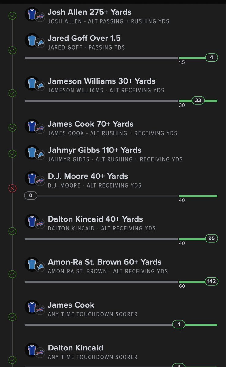 Mrcuddles203's tweet photo. @FanDuelSports I’m helloo?? I thought FanDuel had our backs here 🤦🏽‍♂️💔🤷🏽‍♂️ https://t.co/PmeYxySsxV