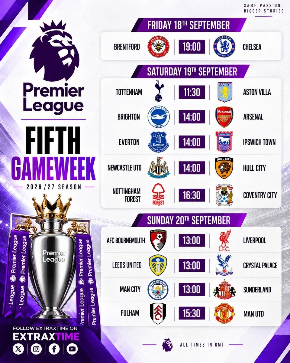 esoteric_XXIII's tweet photo. Game ON

Match day 5: Predict any 2 #EPL fixtures correctly and be 1 of the 2 winners to grab ₦10k each 💵 

Good-luck💯 

⏰ Entries close before kick-off

🚨 Make sure your account isn’t shadow-banned

🔁 Make sure to RT 

#manchesterunited #arsenal #trending #VAR #BallonD’or https://t.co/2xUSx92F3R
