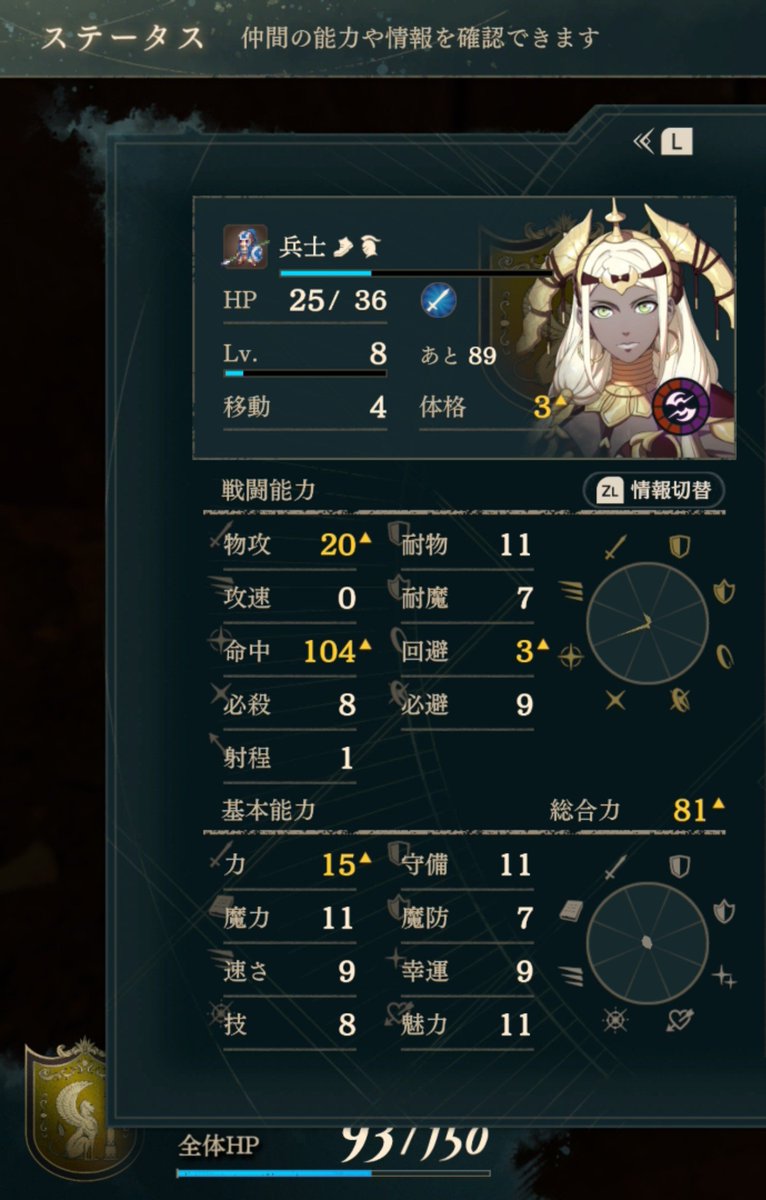oimo_ninjin's tweet photo. 力が全然上がらず魔力ばっか伸ばしてるんだけど何を目指してんだよセオドラ様
#FE万紫千紅 https://t.co/THJO0wDQcT