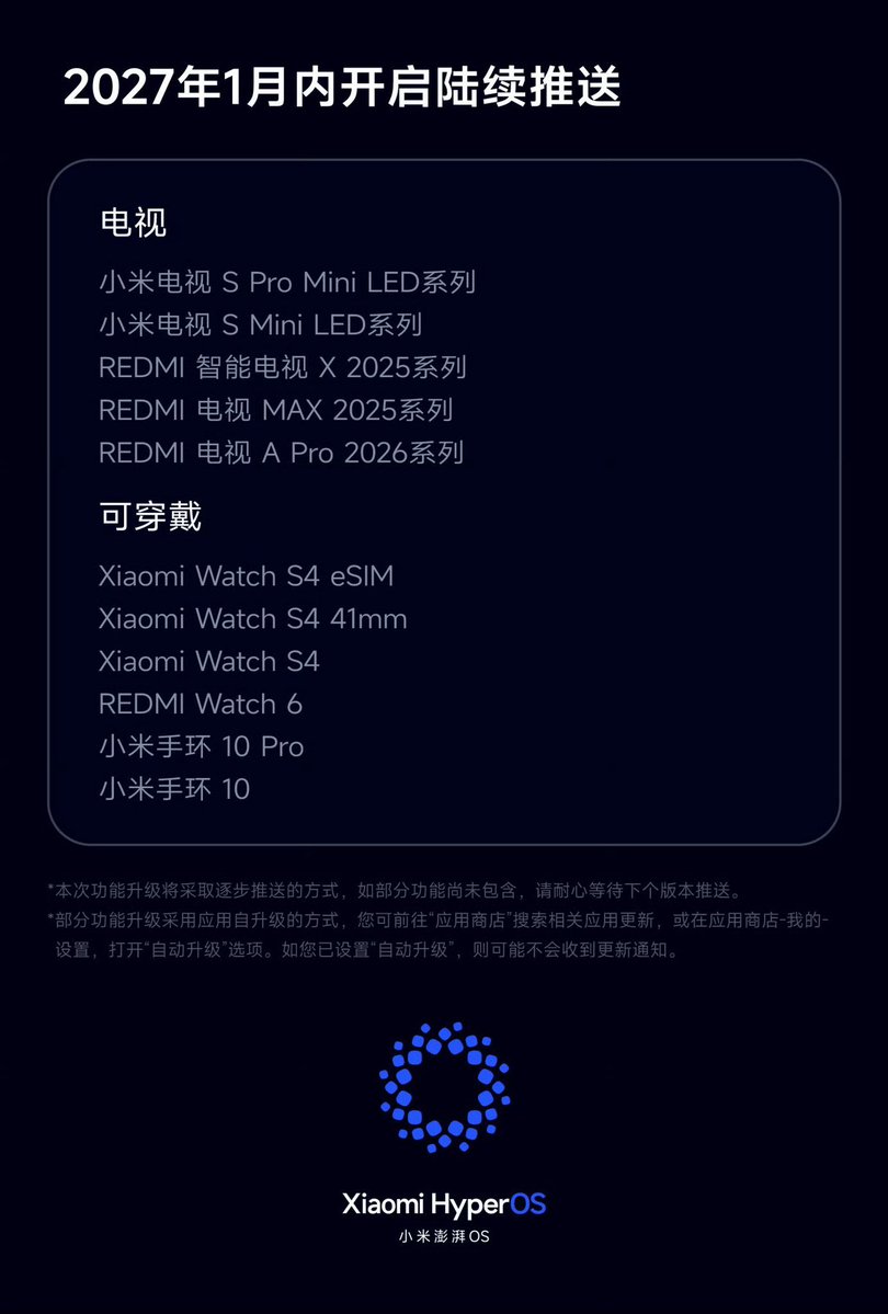 vinishkeshri's tweet photo. Xiaomi HyperOS 4 official rollout schedule 👀
#Xiaomi #HyperOS4 https://t.co/StmSaH2XAH