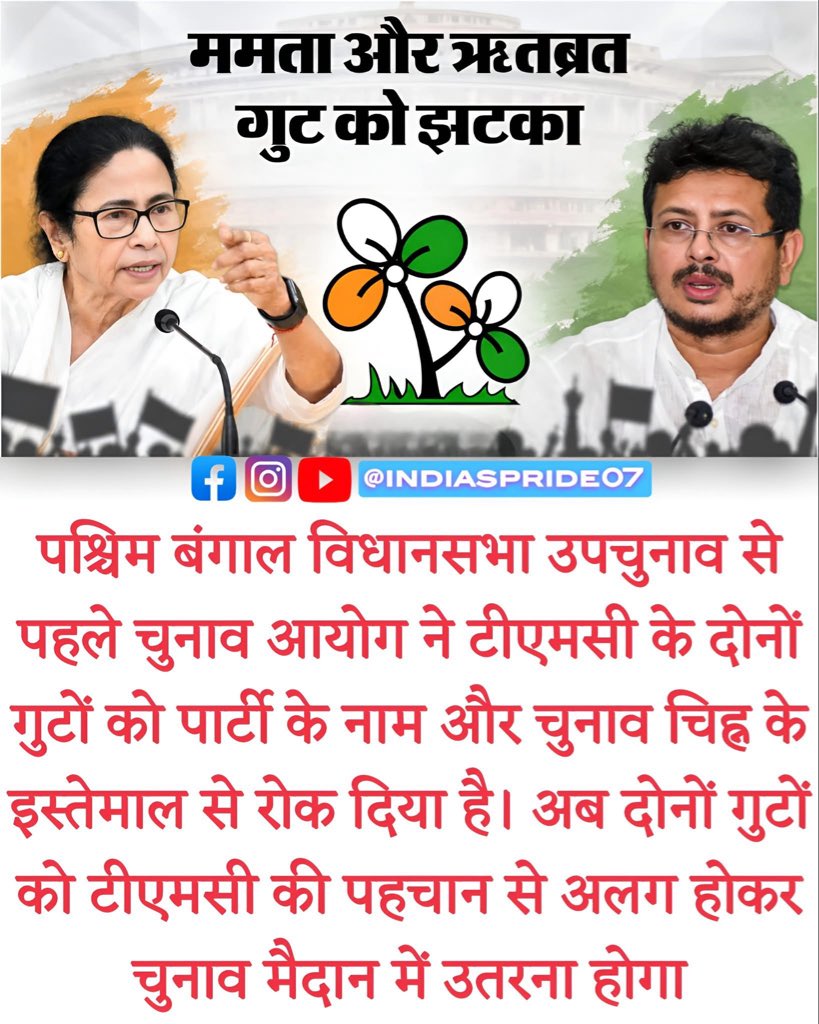 LabhuGarg's tweet photo. पश्चिम बंगाल विधानसभा उपचुनाव से पहले चुनाव आयोग ने टीएमसी के दोनों गुटों को पार्टी के नाम और चुनाव चिह्न के इस्तेमाल से रोक दिया है। अब दोनों गुटों को टीएमसी की पहचान से अलग होकर चुनाव मैदान में उतरना होगा
#tmc #SuvenduAdhikari #bjp #MamtaBanerjee https://t.co/V7tEu3Q3lk