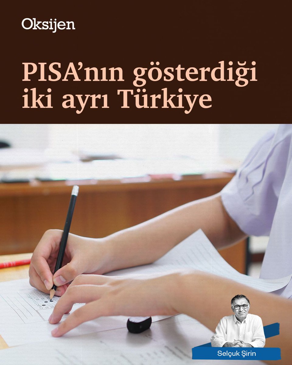 GazeteOksijen's tweet photo. PISA’nın gösterdiği iki ayrı Türkiye
Selçuk Şirin yazdı

PISA 2025, Türkiye’de tek bir eğitim tablosu olmadığını gösteriyor. Sosyoekonomik açıdan en avantajlı ve en dezavantajlı çocuklar arasındaki öğrenme farkı matematikte yaklaşık beş yıla ulaşıyor. Buna bilgi işlemsel problem çözmedeki, gerilik ve öğrencilerin yarısından fazlasının okuldan en az bir gün uzak kaldığını gösteren devamsızlık verileri eklenince, önümüzde üç büyük ödev beliriyor: Fırsat eşitsizliğini azaltmak, çağın becerilerini kazandırmak ve çocukların okulla bağını güçlendirmek.

Selçuk Şirin'in (@SelcukRSirin) yazısı Oksijen’de.

https://t.co/fC74d3FMd5