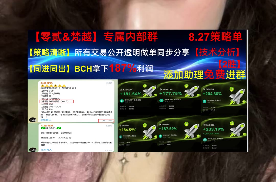 ReyPerteaaj5's tweet photo. He that thinks his business below him will always be above his business.
想在交易前多做一些分析？每日更走势逻辑。借贷🎪pepe🍑高频交易⏳币圈
拉盘😶跨链交易🌁技术论坛😤网络通信
币安 欧易 BTC 免费合约跟单社区👉 @fzy988 👈 https://t.co/IDw8vBStSP