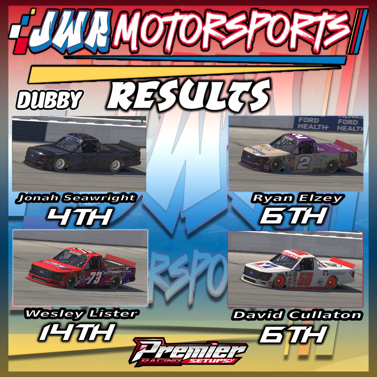 CorrieCarb5s's tweet photo. JWR Motorsports delivered a strong GEC Truck Series night at Michigan. Jonah Seawright finished P4, while Ryan Elzey and David Cullaton secured P6 finishes. Wesley Lister battled to P14 as the team builds momentum. https://t.co/UE51lsQPHO
