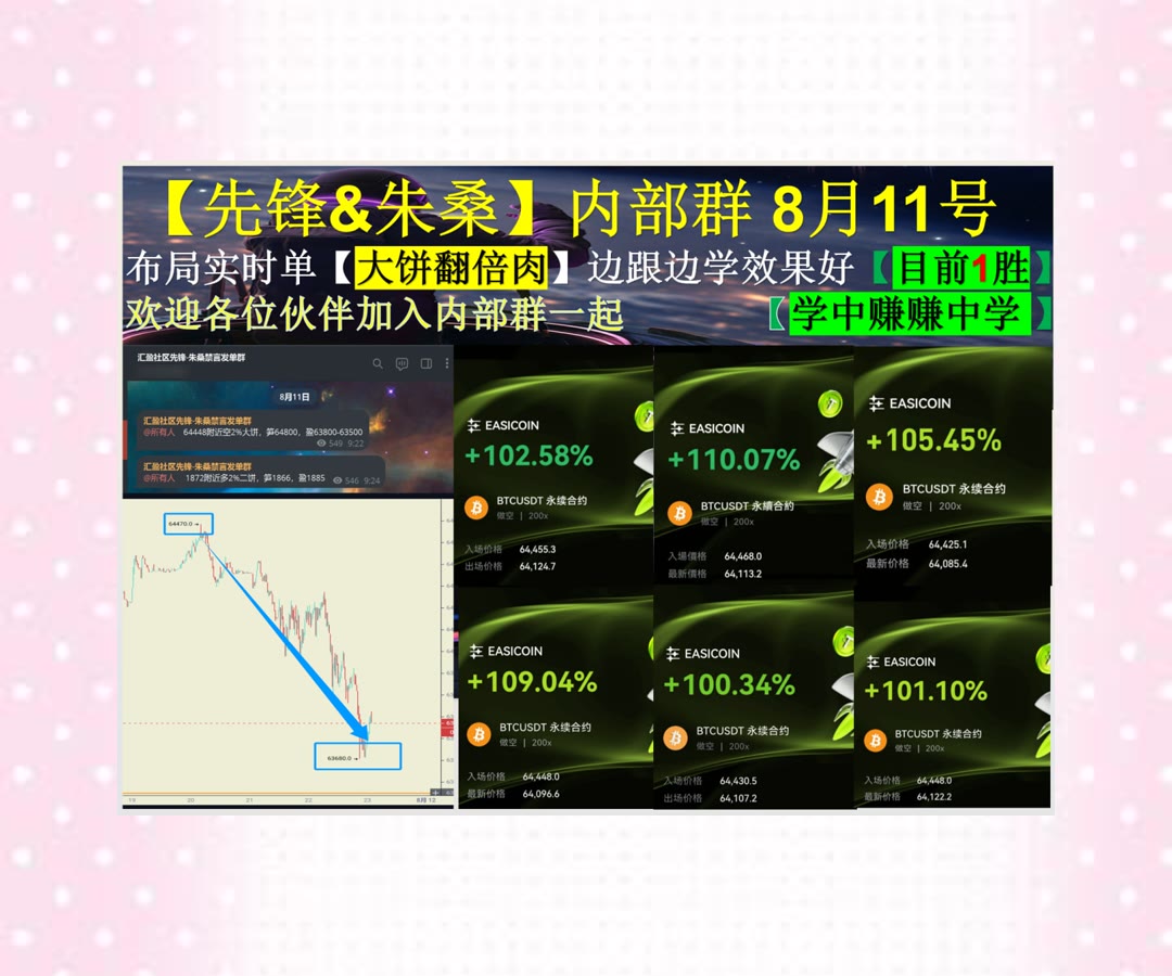 JenetteBrunken's tweet photo. In every competition, the spirit of sportsmanship should shine through.
想获取更多盘面信息？分享行情观点。[quote]星辰社区🚜山寨币👺爆仓做市商🍗币世界
维克交易所😀草莓软糖😎比特币矿机🌊矿场
ETH 加密货币 OKX  免费合约跟单社区👉 @fzy988 👈 https://t.co/pU3J6RvdTQ