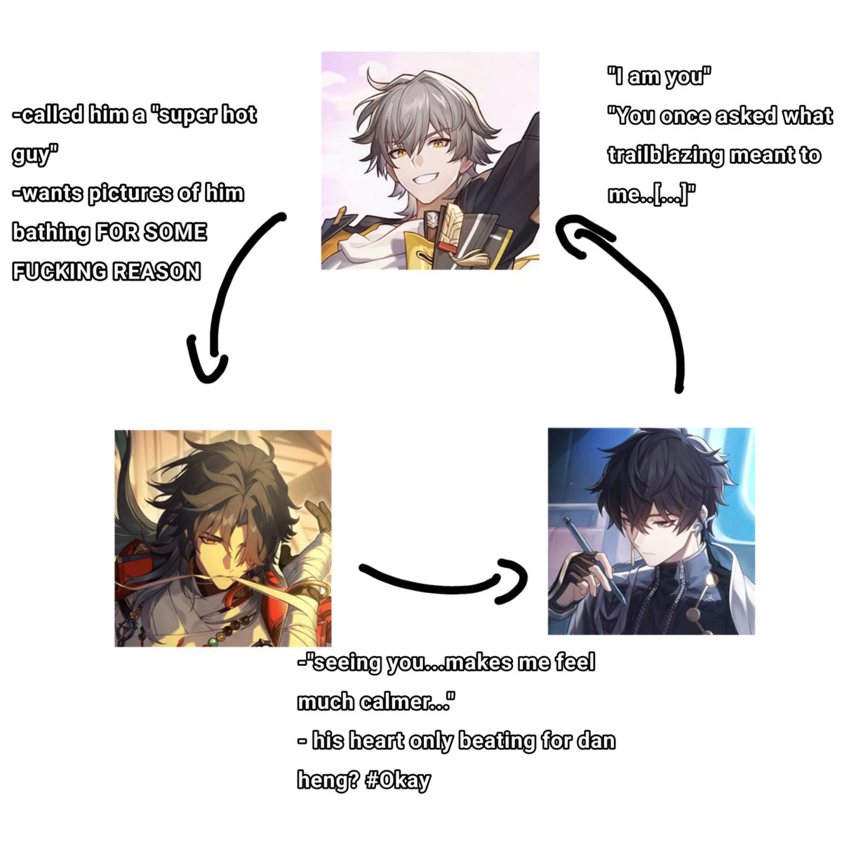 Semeheng's tweet photo. Fucked up yaoi love triangle #dancae #renheng #bladecae https://t.co/8NA5EaXoLY