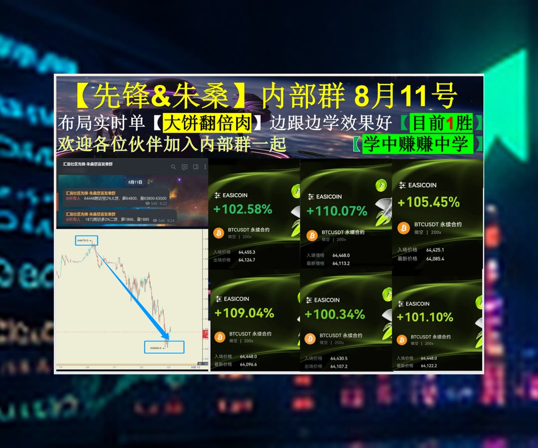 PinkieHummimh's tweet photo. Do it with passion or not at all.
BTC突然出现异动？关注最新行情观点。去中心化🍦钱音币圈聚合群🍈派网70%返佣💫btc
trb😋哈希链🦩项目孵化🧴交易
ETH 加密货币 OKX  免费合约跟单社区👉 @fzy988 👈 https://t.co/u67ZaUUtdX