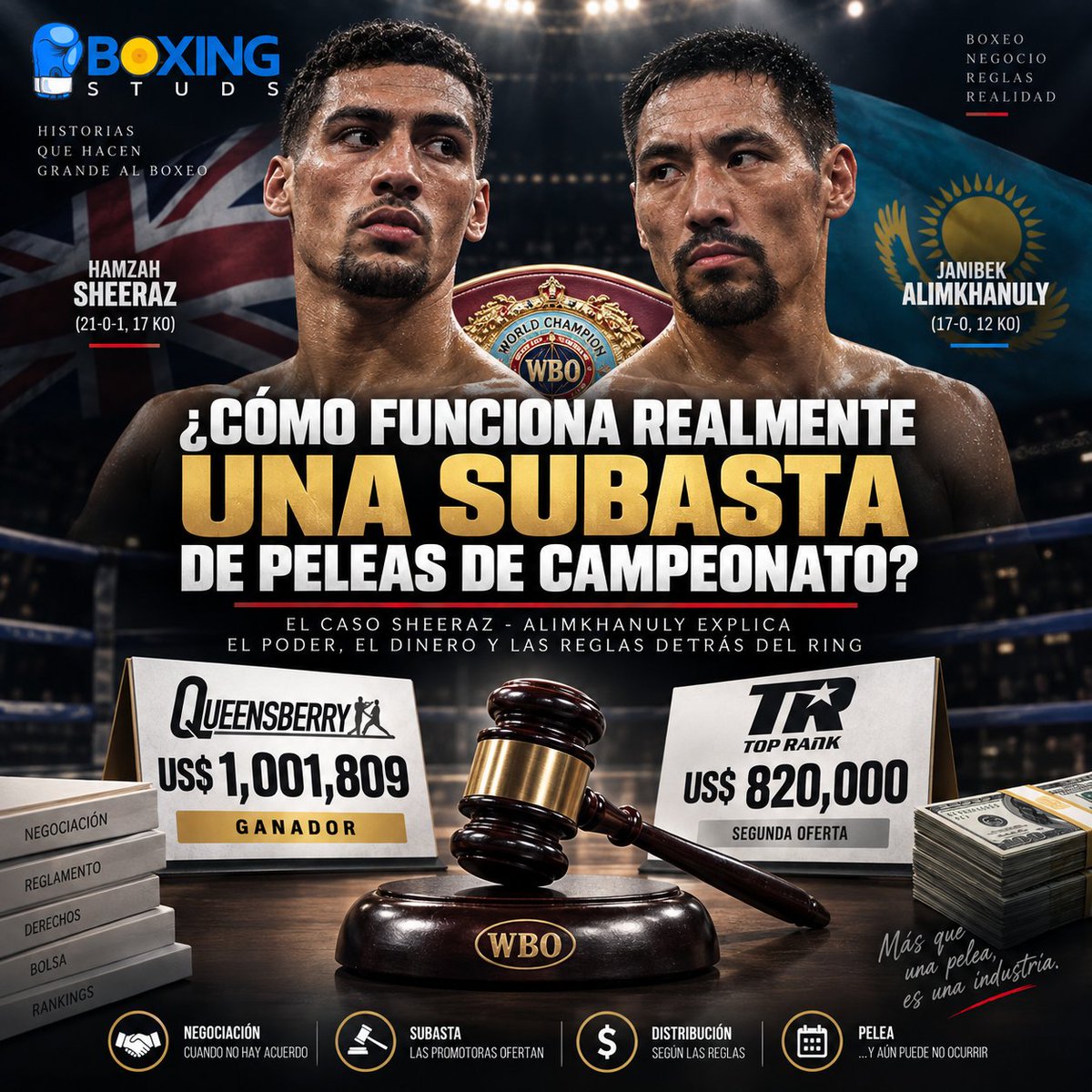 BoxingStuds's tweet photo. ¿Cómo funciona una subasta en el boxeo? Queensberry ofreció US$1,001,809 por Sheeraz-Alimkhanuly y superó los US$820,000 de Top Rank. Ganar no compra a los boxeadores: otorga el derecho a organizar la pelea.
#Boxeo #OMB #BoxingStuds https://t.co/HUaLuOBINE