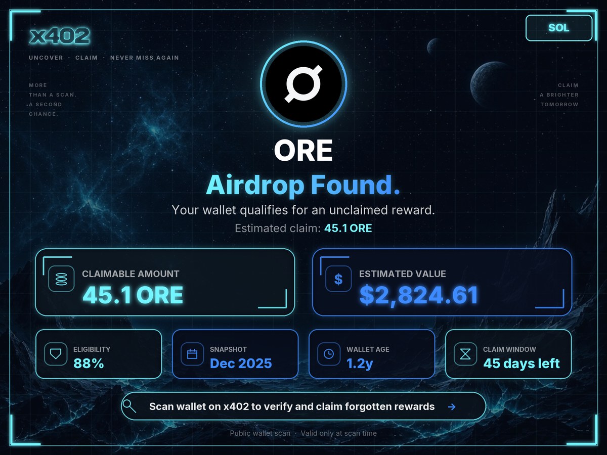 Boss1433ss's tweet photo. Ran x402 on an old wallet. $ORE rewards from Dec 2025 still unclaimed.

oreoU2P8bN6jkk3jbaiVxYnG1dCXcYxwhwyK9jSybcp
x402 rеf z​qh48ri6

https://t.co/i6kI8vhrg1 https://t.co/GspTl4z5Aw