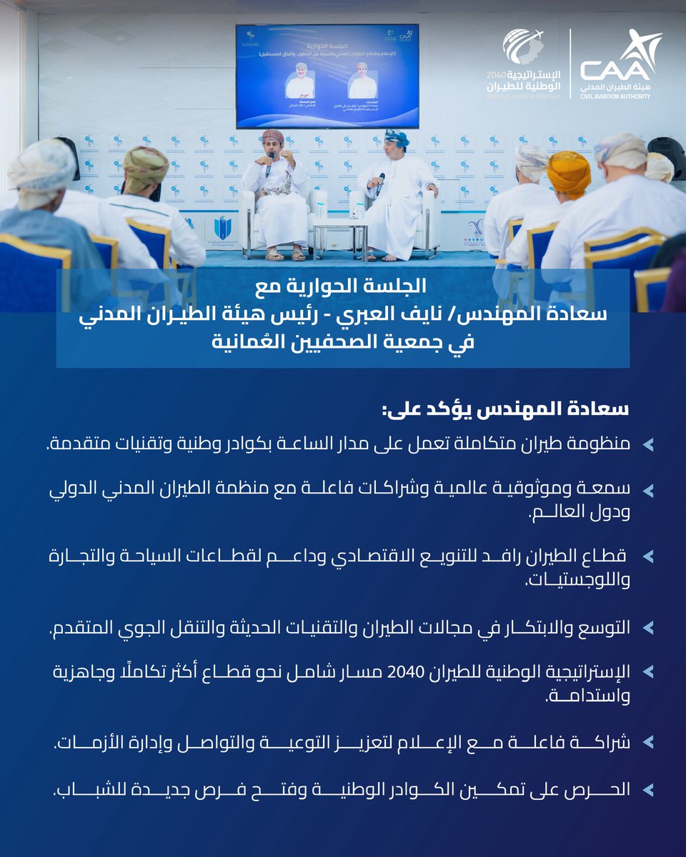 الجلسة الحوارية
سعادة المهندس/ نايف بن علي العبري
رئيس هيئة الطيران المدني
في جمعية الصحفيين العُمانية
سعادة المهندس يؤكد على:
* منظومة طيران متكاملة تعمل على مدار الساعة بكوادر وطنية وتقنيات متقدمة.
* سمعة وموثوقية عالمية وشراكات فاعلة مع منظمة الطيران المدني الدولي ودول العالم.
* قطاع الطيران رافد للتنويع الاقتصادي وداعم لقطاعات السياحة والتجارة واللوجستيات.
* التوسع والابتكار في مجالات الطيران والتقنيات الحديثة والتنقل الجوي المتقدم.
* الإستراتيجية الوطنية للطيران 2040 مسار شامل نحو قطاع أكثر تكاملًا وجاهزية واستدامة.
* شراكة فاعلة مع الإعلام لتعزيز التوعية والتواصل وإدارة الأزمات.
* الحرص على تمكين الكوادر الوطنية وفتح فرص جديدة للشباب.