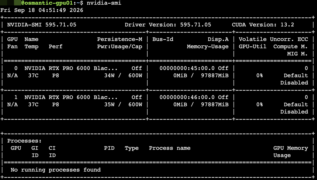 TheAhmadOsman's tweet photo. Playing with a few RTX PRO 6000s and a DGX Station tonight

I feel privileged and that is actually a problem

In a few years, I genuinely believe we won't need such massive amounts of compute to run quality models --- this is the problem we are building @OsmanticAI to fix https://t.co/5kTBJfM87x