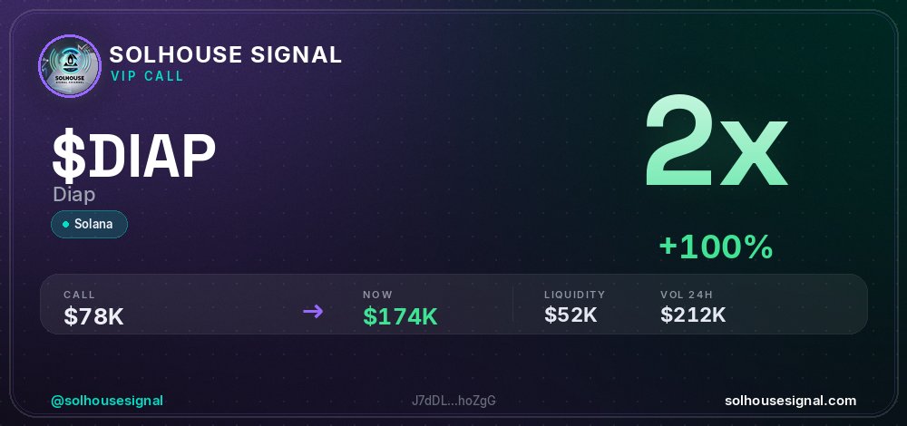 solhousesignals's tweet photo. π¨ $DIAP (Diap) x2
π MC: $174.3K | Liq: $52.1K
π΅ Vol 24h: $212.1K
π Buys/Sells: 2,429 / 1,608
π CA:
J7dDLJXaNtHS8D15bH9VznFCDMo9UmLnRUfoxRzhoZgG
π€ Full scan + chart β link in bio
#DIAP #solhousesignal #degen #crypto #bullish https://t.co/nMgwTOnr37