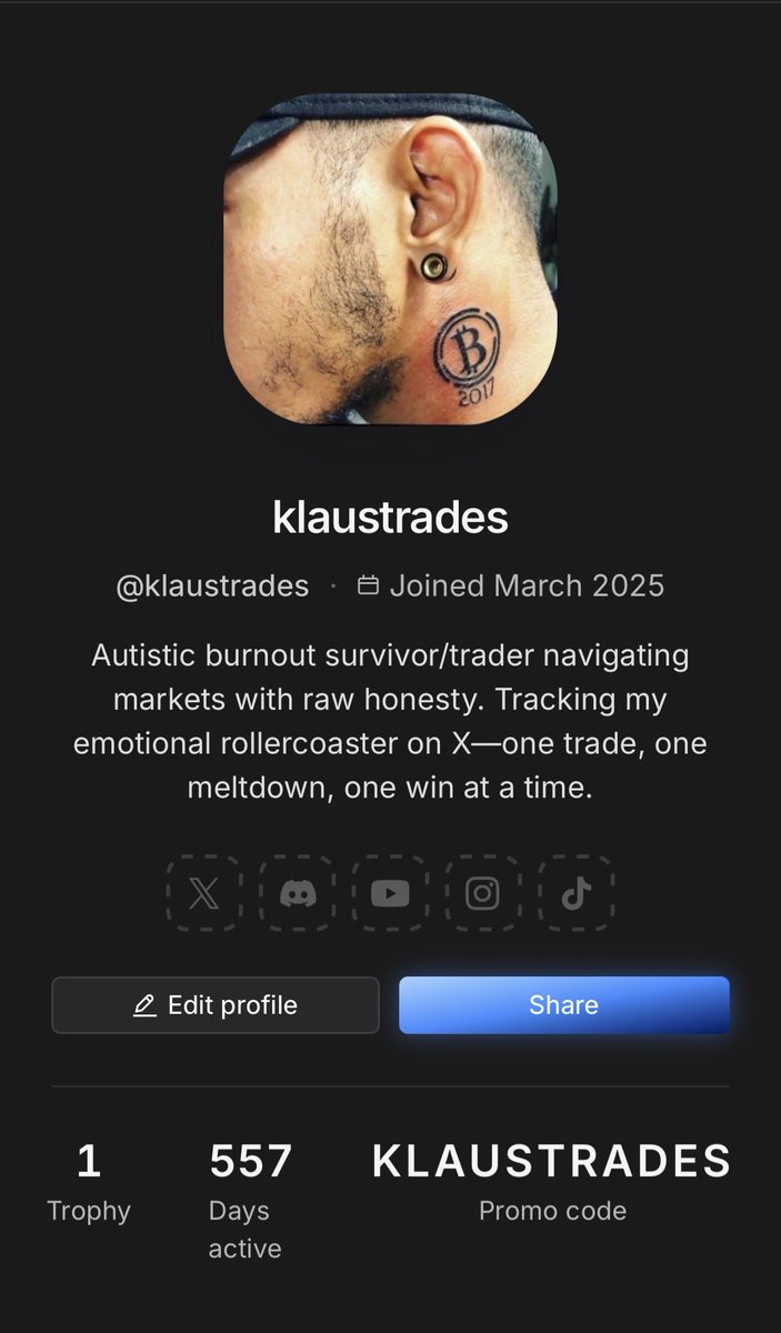 Klaus_Trades's tweet photo. Hey @Tradesyncer who’s the longest active trader ? https://t.co/JsBqzDHKab