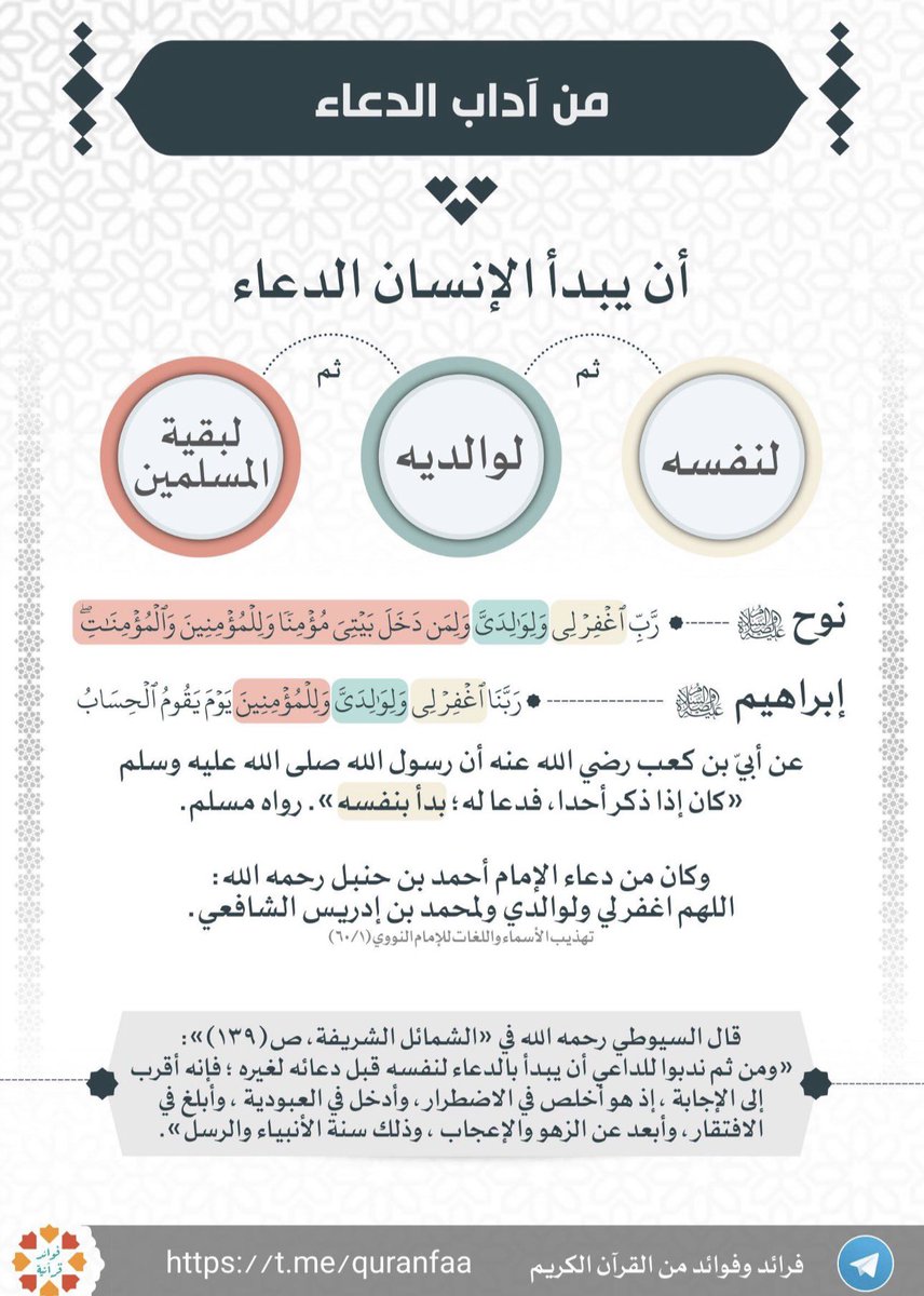 mqrouclub's tweet photo. من آداب الدعاء: أن يبدأ الإنسان الدعاء لنفسه ثم لوالديه ثم لبقية المسلمين.

#الجمعة #يوم_الجمعه #دون_حد_الوطن https://t.co/qfzlbNtngL