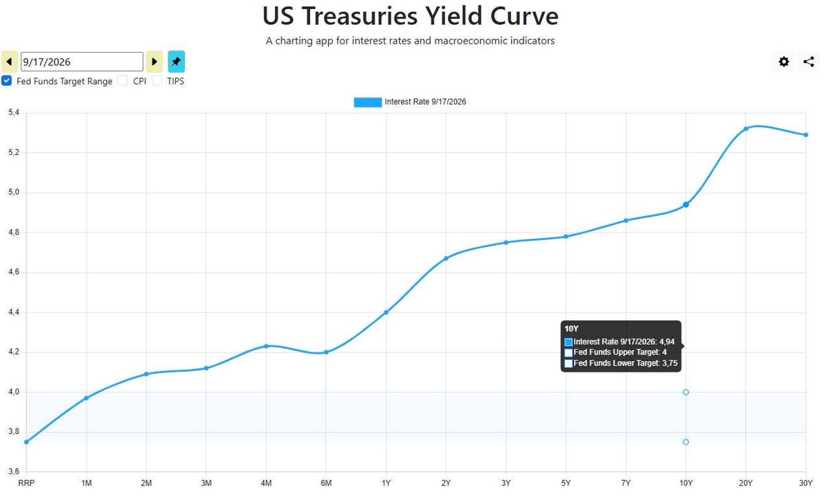 vncommodities tweet picture
